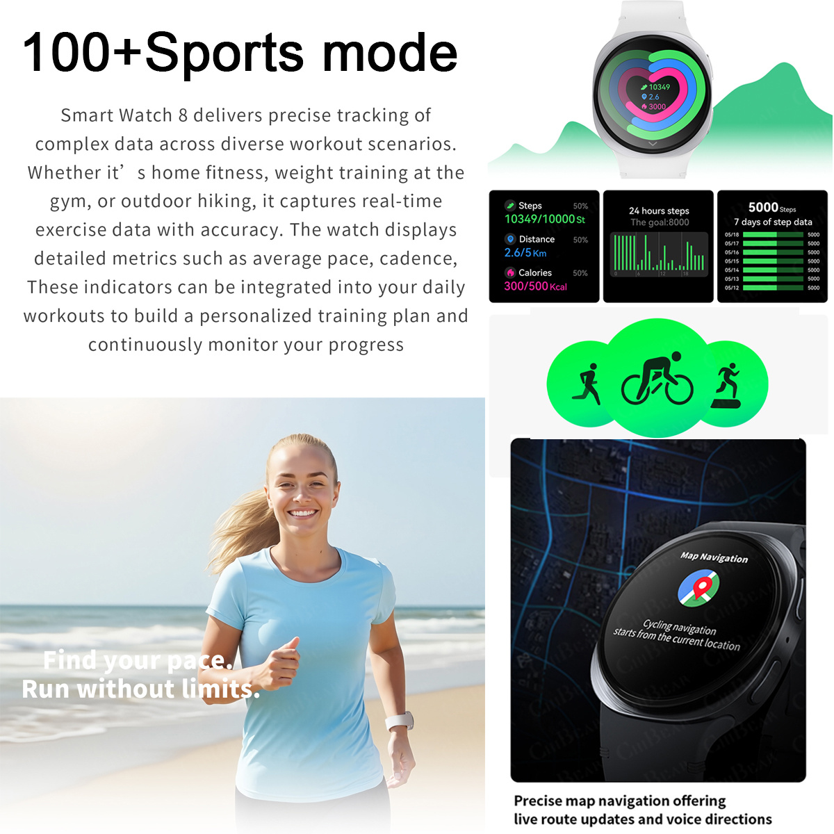 2026 Yeni Saatler 8 Mini GPS İ - Women Fashion Zone incelemesi ve fiyatı